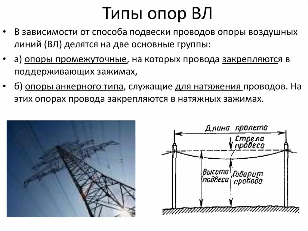 Где находится вл