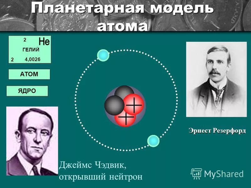 Ядро атома гелия имеющее массу. Ядро атома гелия имеющее массу. Заряд атома гелия. Альфа частица физика. Ядро атома гелия имеет заряд.