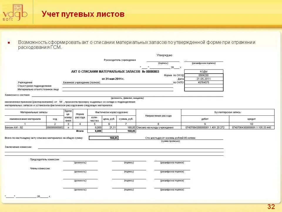 Акт о списании материальных запасов в бюджетном учреждении. Акт осмотра материальных запасов для списания. Форма списания ГСМ на бензогенератор. Акт списания форма 0504230. Акт на списание топлива