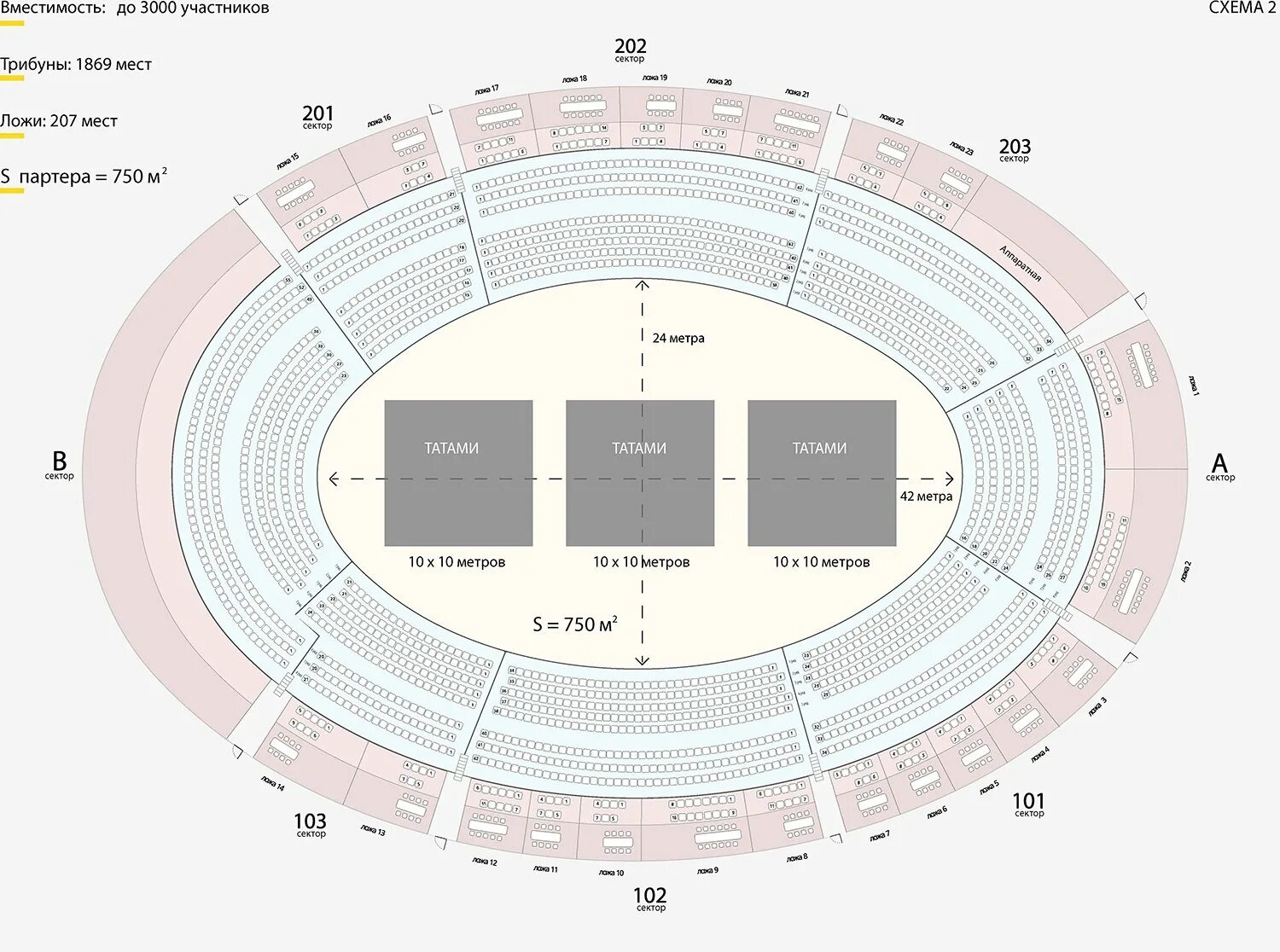 Купить билеты на ска арену спб. Тинькофф Арена сектор 202. Тинькофф Арена СПБ схема. М1 Арена Санкт-Петербург схема. Тинькофф Арена ложа.