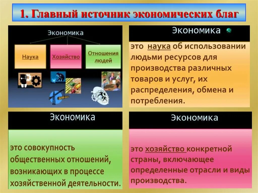 Что такое экономические блага в обществознании. Главный источник экономических благ. Производство источник экономических благ. Способы создания экономических благ. Экономические блага это в экономике.