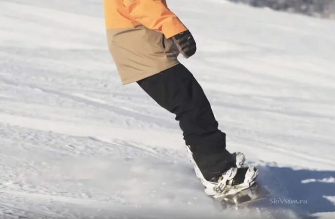 Передний и задний кант на сноуборде. Задний кант. Передний кант на сноуборде. Передний сноуборд. Задний кант.