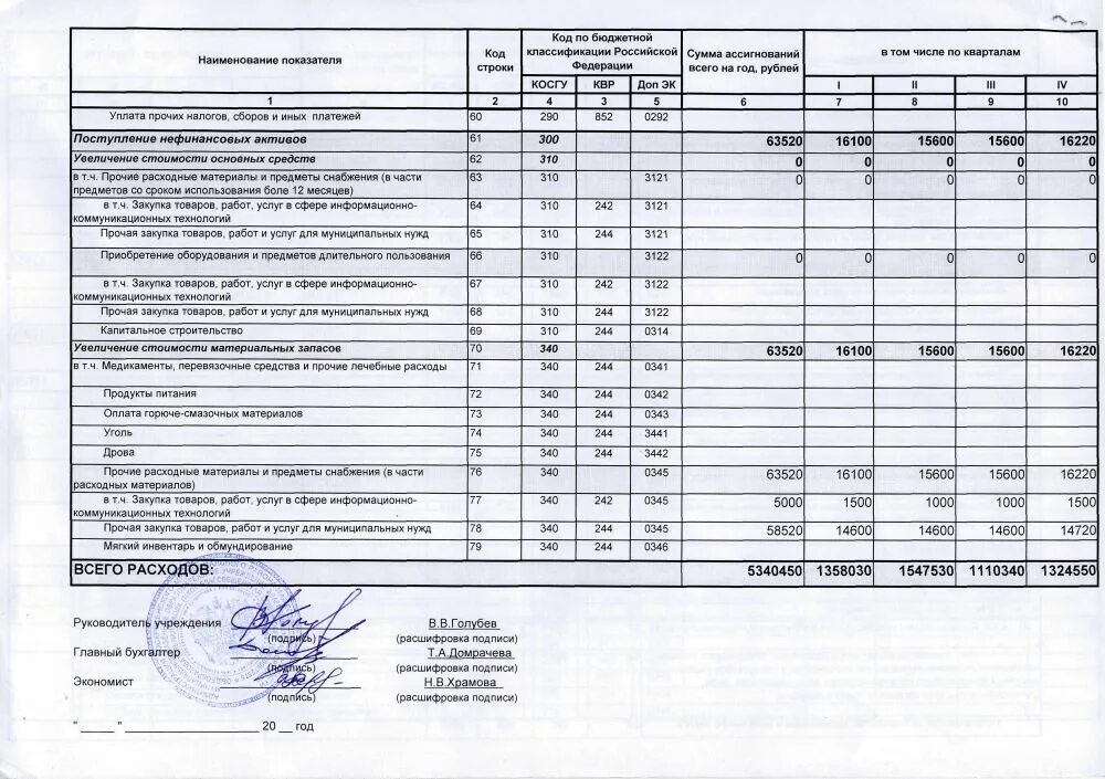 Связаться с Линией Консультаций Правовой диалог