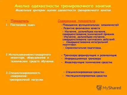 Анализ тренировочного занятия