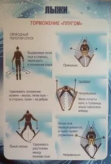 Лыжи плугом