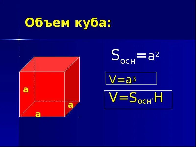 4 в кубе 11. Объем Куба формула 5 класс. Формула нахождения Куба 3 класс. Формула нахождения объема Куба 5 класс. Объем Куба формула 3 класс.