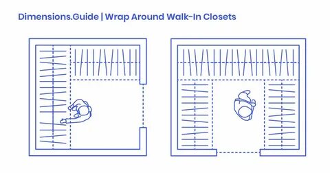 Wrap around перевод