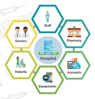 Hospital предложение