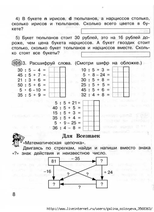 Мониторинг класса задания по