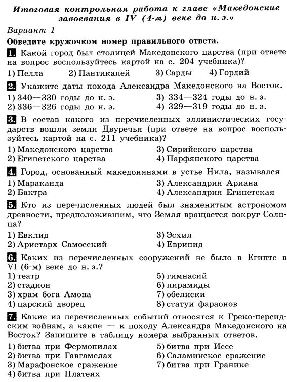 Македонские завоевания 5 класс тест.