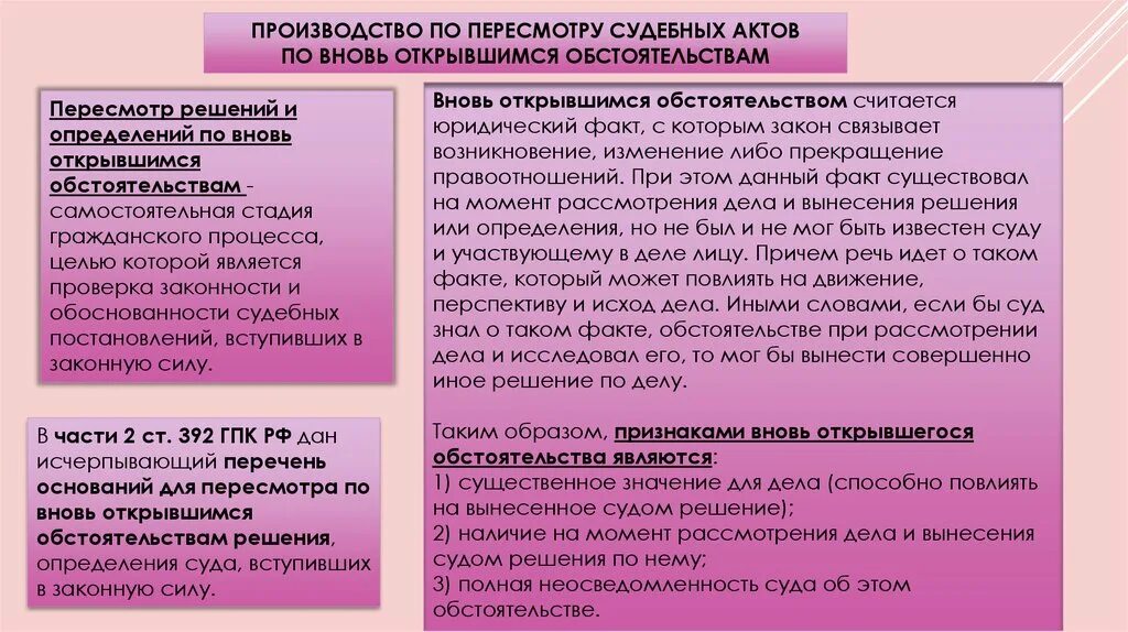 Пересмотр дела гпк. Производство по пересмотру судебных актов. Пересмотр по новым и вновь открывшимся обстоятельствам. Пересмотр судебных постановлений. Производства дела по вновь открывшимся обстоятельствам.