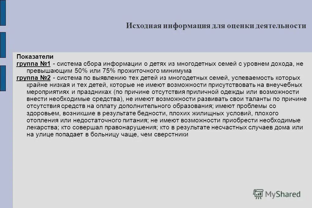 Социальная работа как профессия. Этические нормы социального работника. Предмет теории социальной работы. Развитие социальной работы. Основные понятия социальной работы.