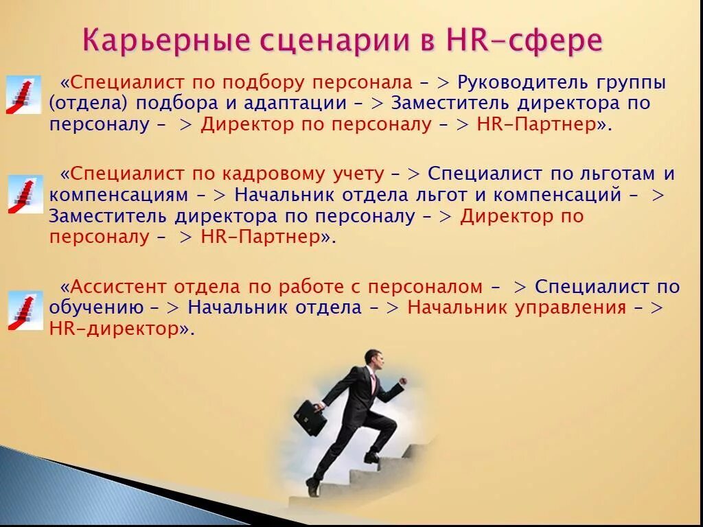 Карьерная лестница HR. Карьерный рост пример. Карьерный маршрут в сфере управления персоналом. План развития карьеры сотрудника.
