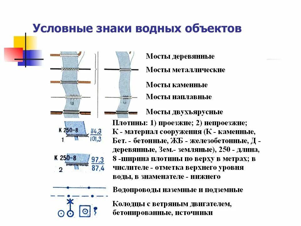 Условный. Обозначение моста на топографической карте. Условное обозначение моста на карте. Каменный мост топографический знак. Деревянный мост условный знак.