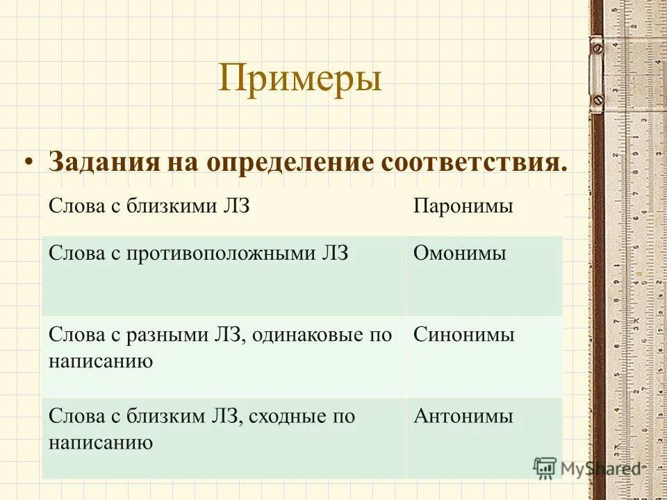 Соответствие слов и действий. Задание на определение соответствия. Задание на соответствие пример. Определяется в соответствии.