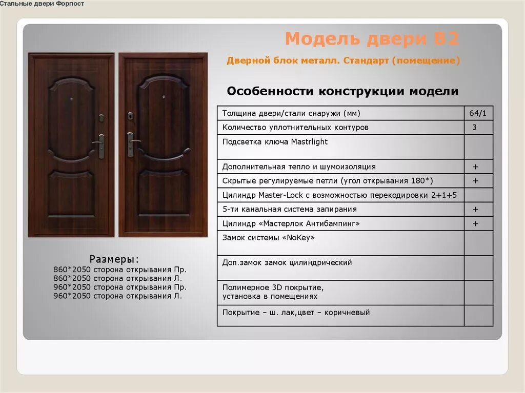 Форпост надеждинский работа. Дверной блок металлический 2050 1650. проем для металлической двери 960 2050. ширина дверной коробки входной двери форпост 17вк. проем для входной двери 860.