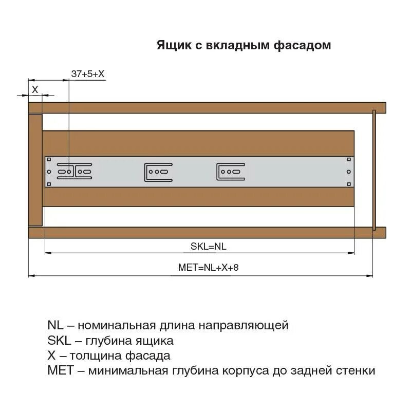 Схема установки шариковых направляющих для ящиков. Схема расчета ящика шариковые направляющие. схема установки шариковых направляющих для выдвижных ящиков. установка шариковых направляющих для выдвижных ящиков расчет. монтаж шариковых направляющих с доводчиком для выдвижных ящиков.