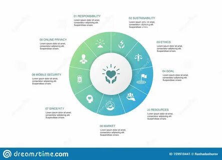 Инфографика CSR 10 шагов по окружности ответственность, устойчивость, этика...