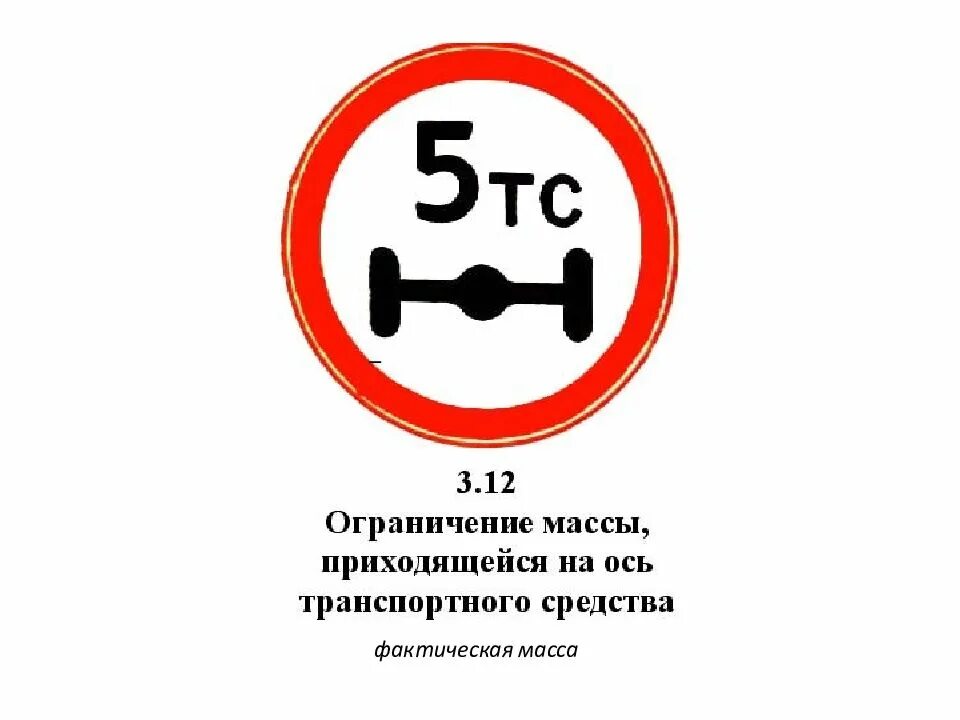 Запрещающие дорожные знаки. Знак ограничение массы автомобиля. Ограничение массы приходящейся на ось транспортного средства. Знак фактическая масса автомобиля. Знаки фактической массы