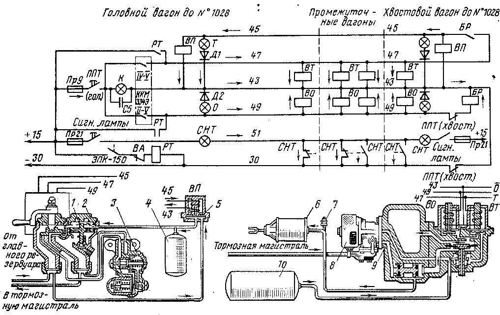 Электропневматический тормоз пассажирского вагона. Схема ЭПТ эр2. ЭПТ схема торможения. Схема электропневматического тормоза. Схема двухпроводного ЭПТ.