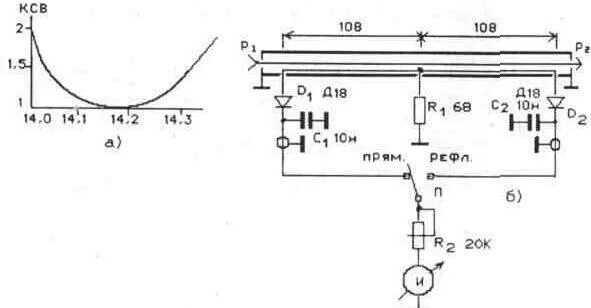 SWR метр ALAN-K150 - DRIVE2