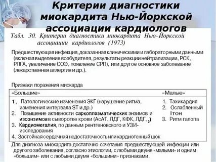 Нормальная беременность клинические рекомендации тесты нмо