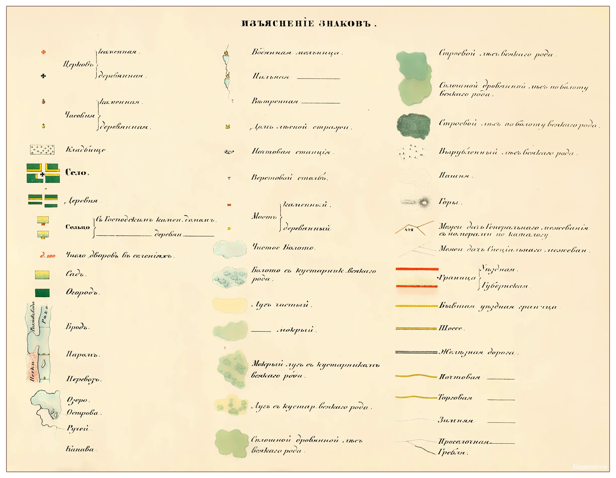 Шестерка из колоды карт. Обозначение грунта на топографических картах. Обозначение карт игральных. Какой ответ есть на картах. Расклад карт.