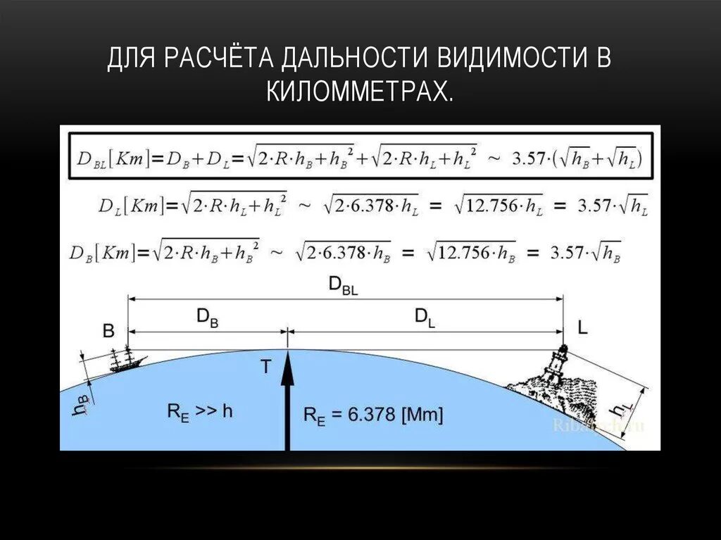 Сколько виден горизонт. Дальность видимости объекта в море. Дальность видимости формула. Дальность прямой видимости на море. Дальность видимости ориентира.