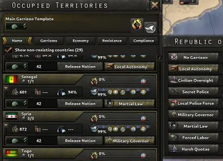 Hoi 4 подчинение