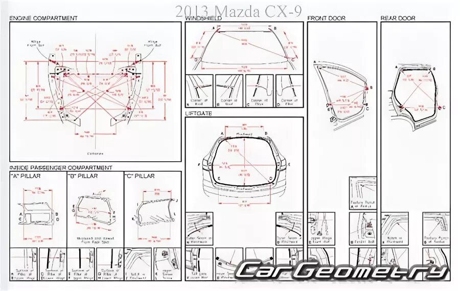 Mazda cx 9 размер