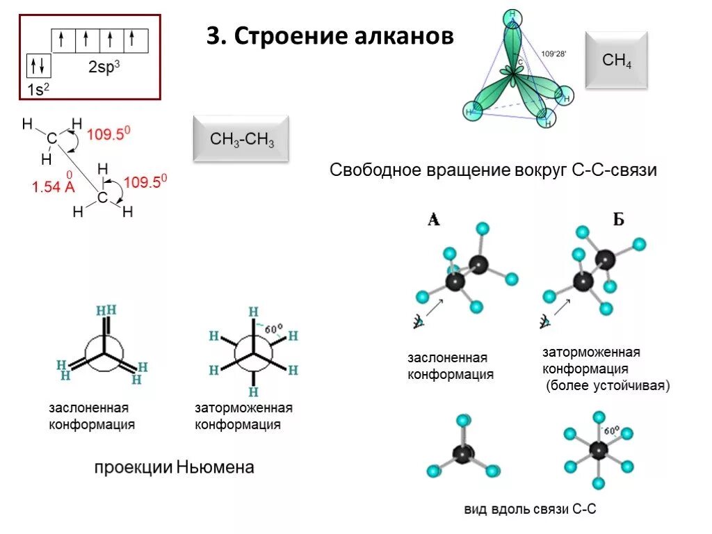 Особенности строения алкана