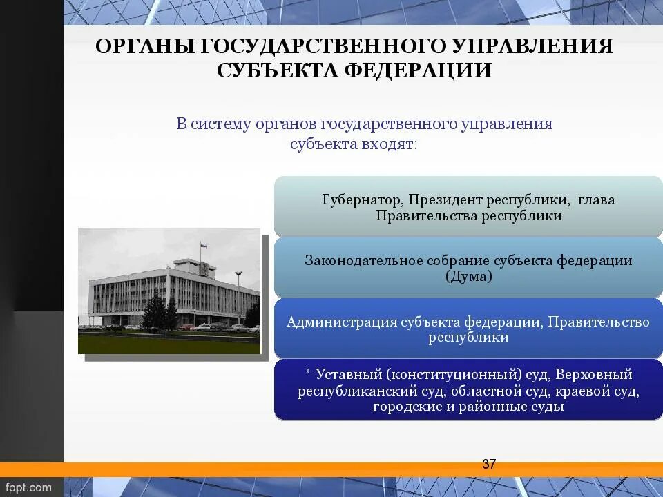 Система органов управления субъектами РФ. Органы государственного управления примеры. Государственное и муниципальное управление. Государственного управления субъектов РФ. Системы органов управления субъектами рф