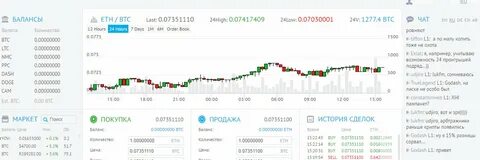 Йобит
