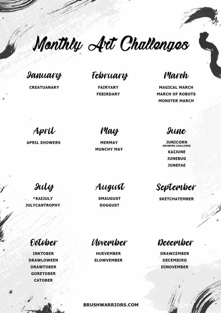 Draw list