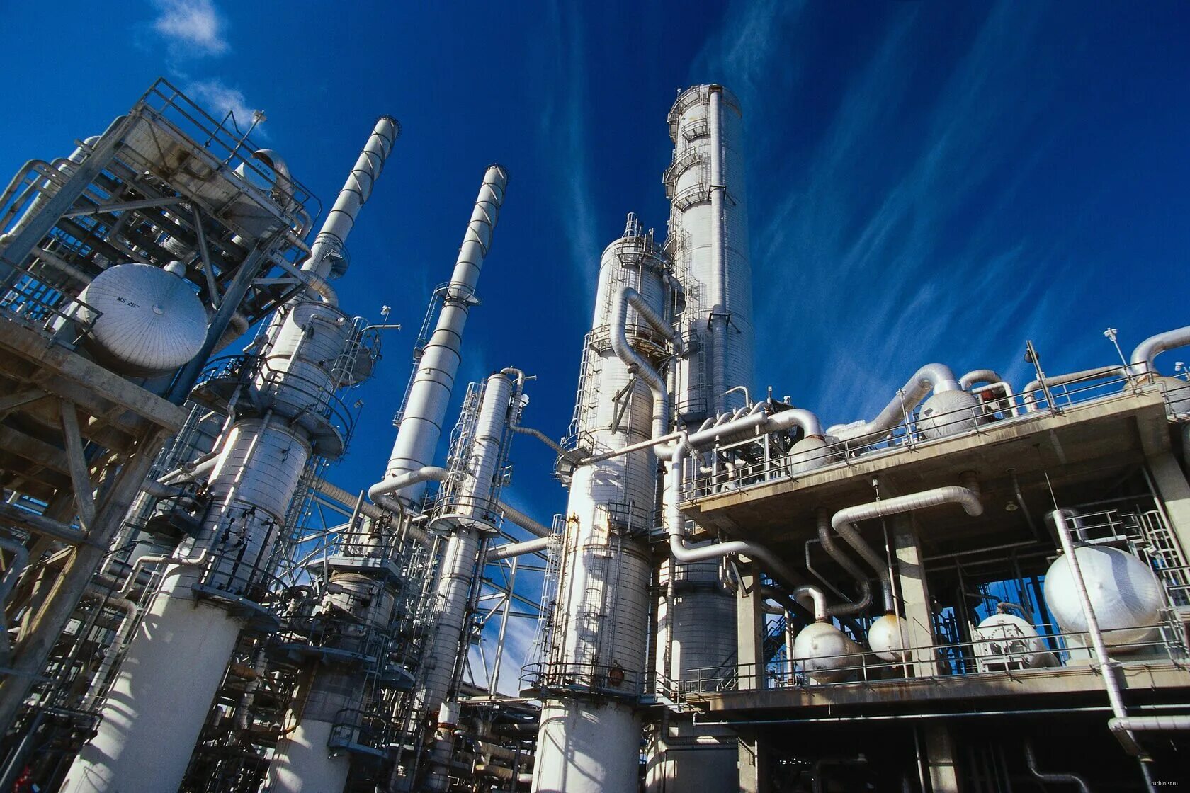 Центры нефтеперерабатывающей промышленности