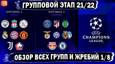 Обзор матчей лиги чемпионов 21.02