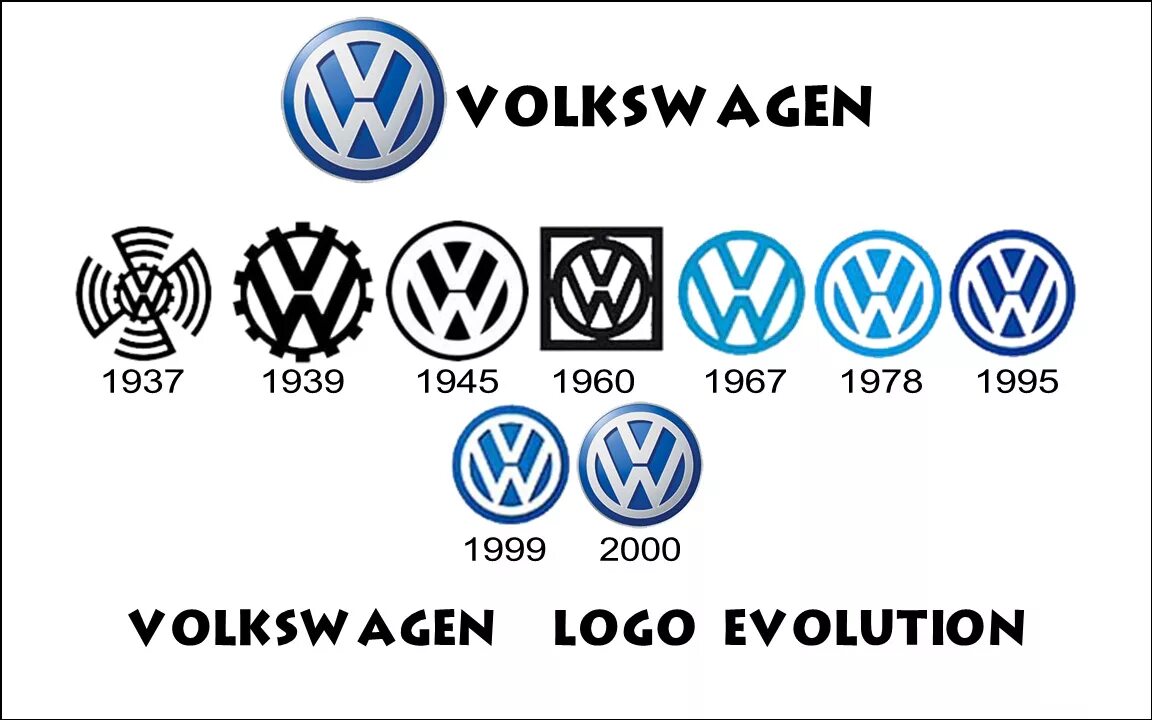 Как выглядит значок volkswagen
