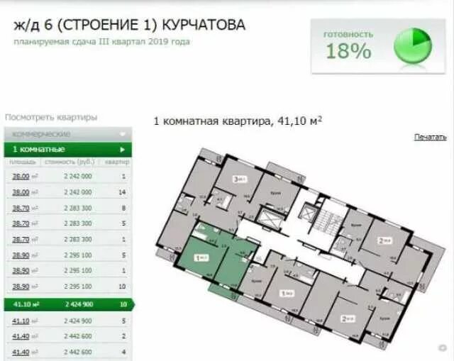 Красноярск Культбытстрой 2007. Квартиры Культбытстрой в Красноярске ХМЗ. ЖК Курчатовский Димитровград. ЖК Курчатова Культбытстрой 11.2 планировки. Культбытстрой красноярск сайт