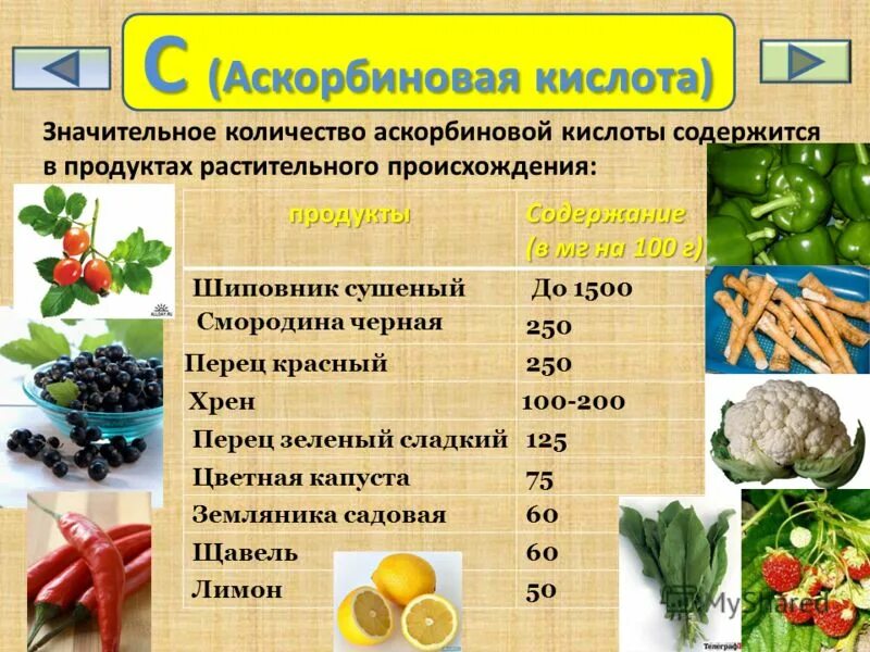 Содержание витамина с в продуктах. Продукты с наибольшим содержанием витамина с. Витамин а содержится. Продукты содержащие витамин с. Определи какие вещества содержатся в объектах