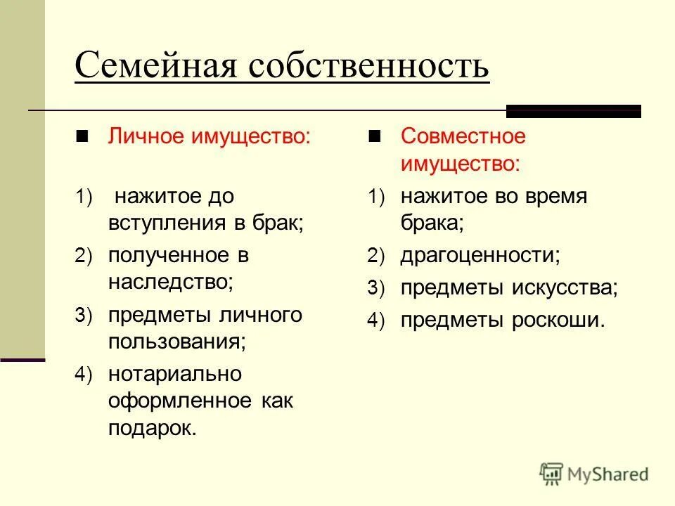 Что было собственностью семьи. Семейная собственность. Семейное имущество примеры. Личное и совместное имущество. Собственность семьи примеры.