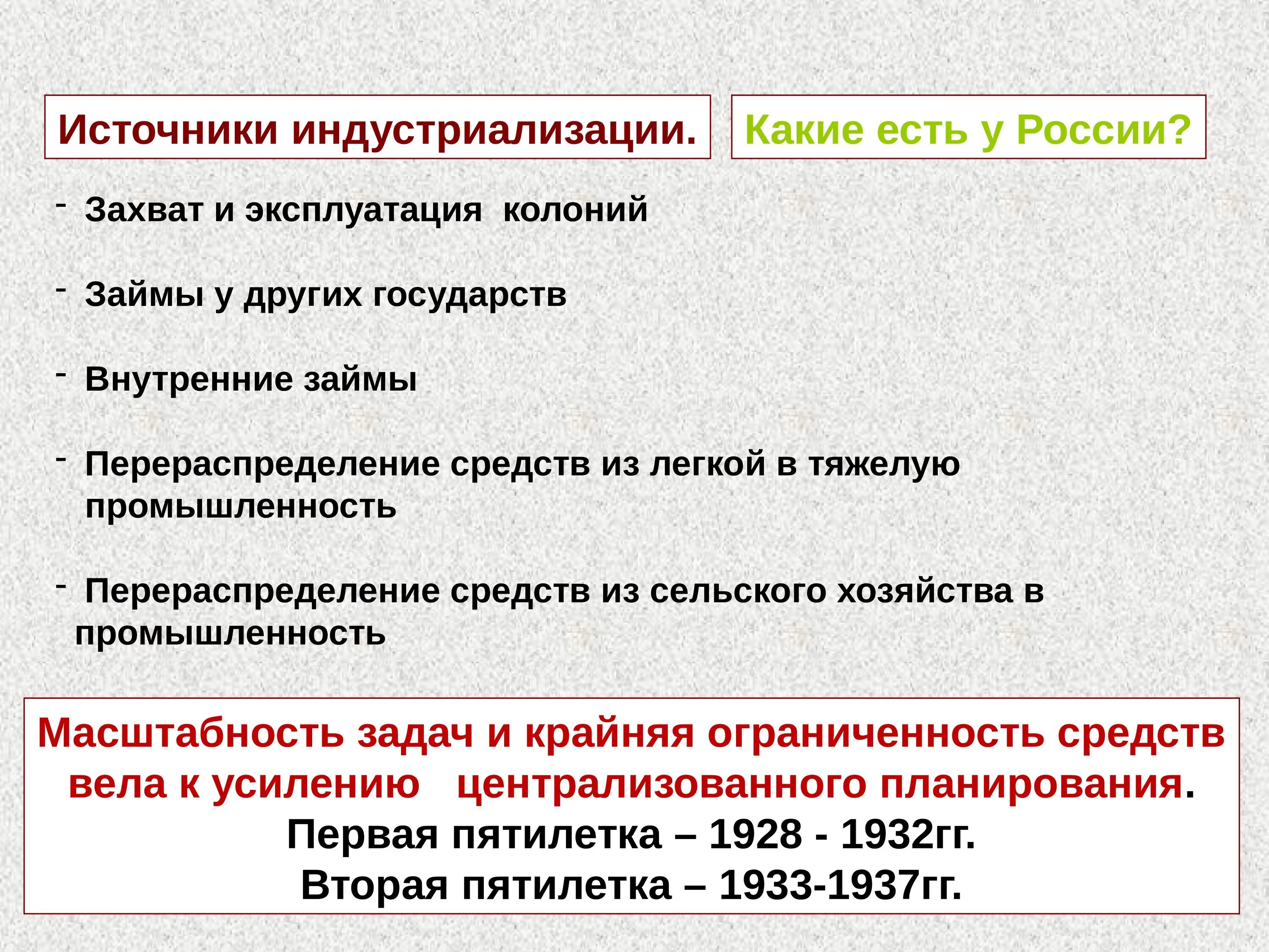 Источники индустриализации. Источники средств для проведения индустриализации. Ресурсы индустриализации. Презентация индустриал. Назовите источники индустриализации