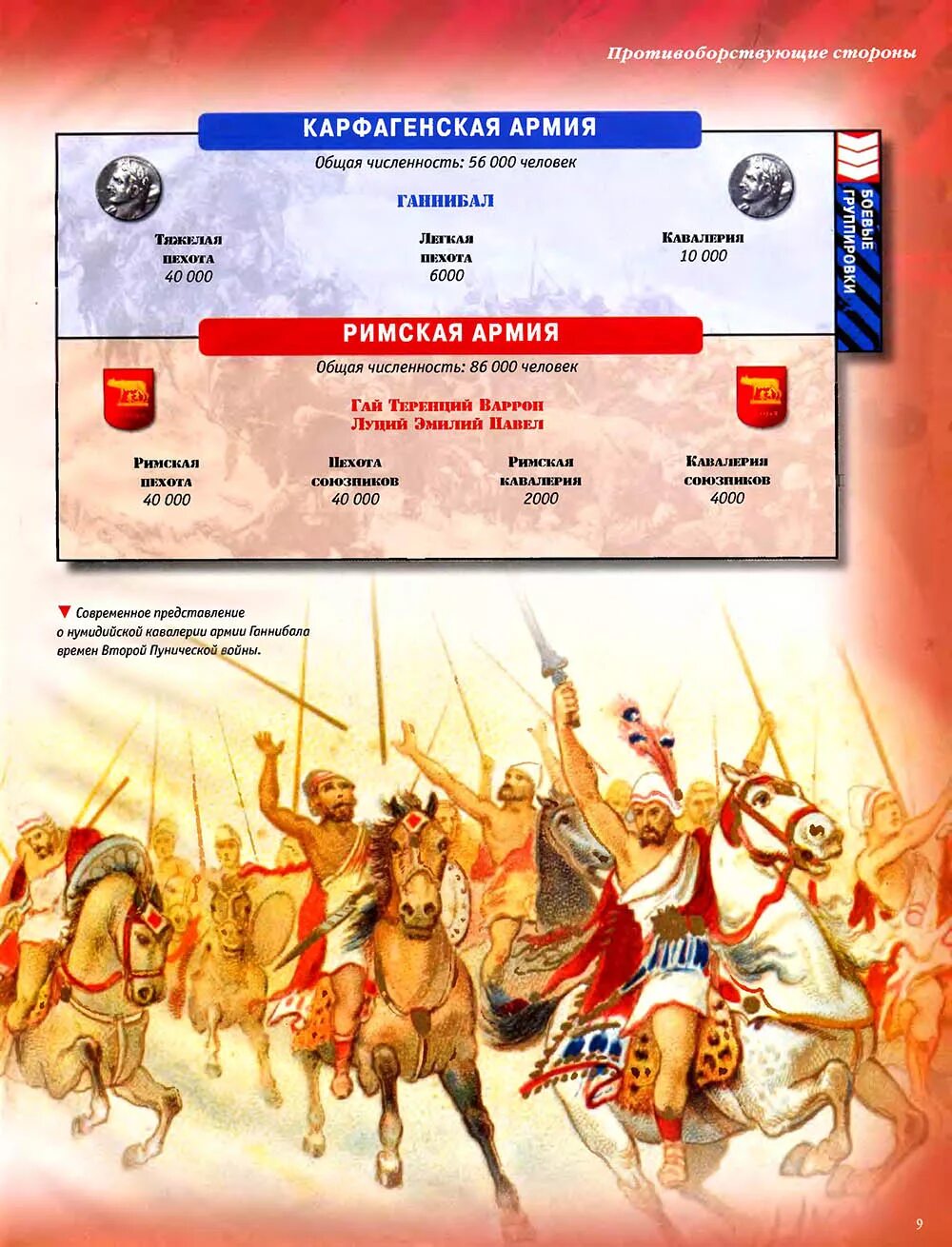 э. сражение при каннах 216 год до н. 2 пуническая войнабитва при канах. э. битва при каннах кратко.