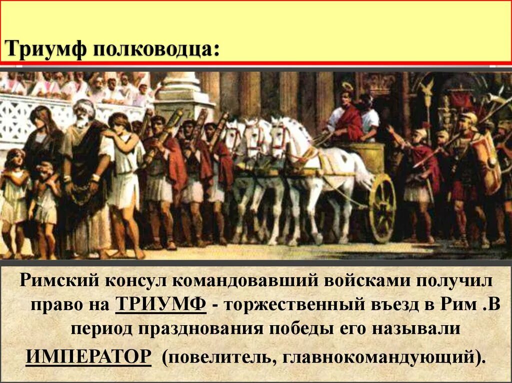 Триумф в Риме. Установление господства Рима в Средиземноморье. Праздничное шествие в римской империи. Триумфальное шествие в древнем Риме. Могли ли римляне в год установления