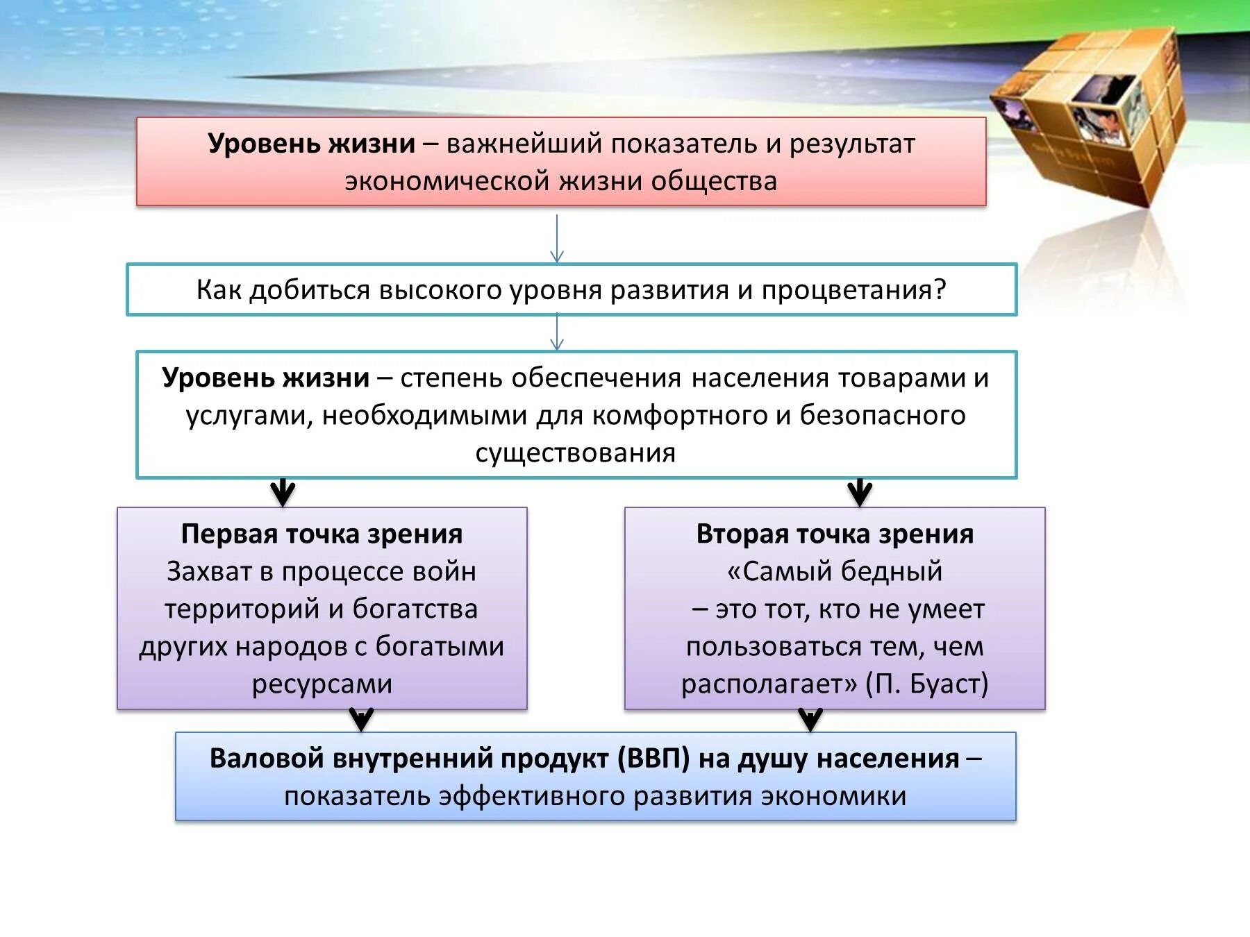 Основные жизненные показатели. Степень экономического развития и уровень жизни. Показатели уровня жизни населения. Экономика и уровень жизни Обществознание. Уровень жизни населения.