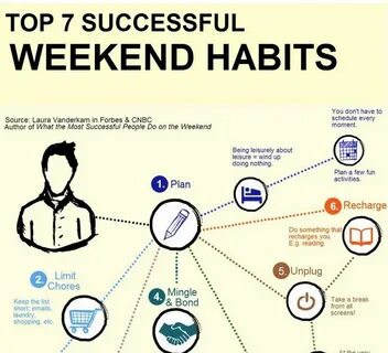 Successful перевод на русский