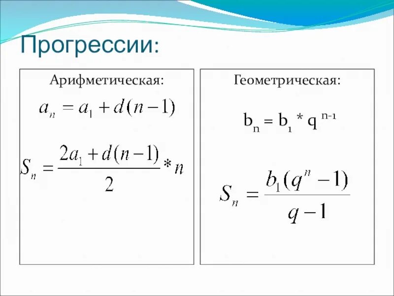 Геометрическая и арифметическая прогрессия график. Геометрическая прогрессия график. Алгебраическая прогрессия. Формула алгебраической прогрессии.