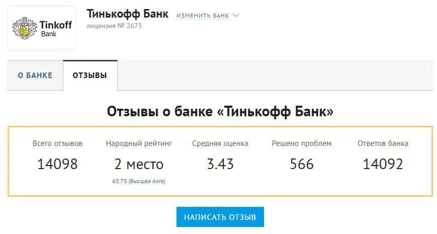 Тинькофф банк отзывы. Отклики о банке тинькофф. Отзыв о банке. Тинькофф банк ру. Кредит тинькофф отзывы людей