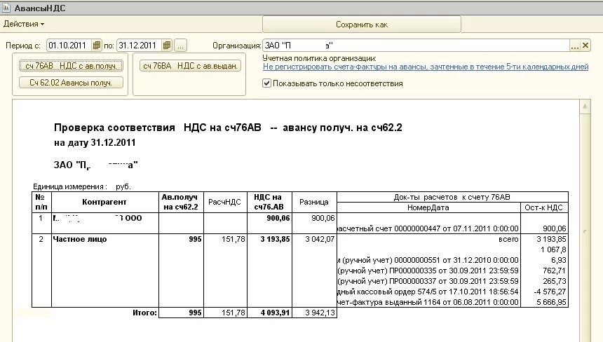 Счет 76 АВ. 76 АВ счет бухгалтерского учета это. 76ав. Проводки 76ав. Авансов 62