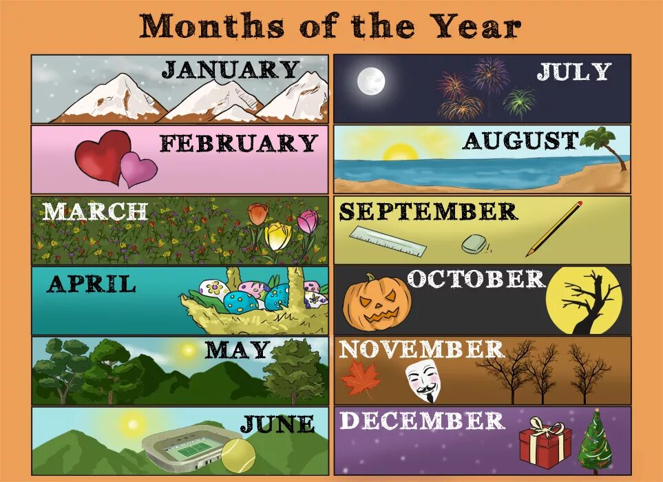 Months. Months of the year. Картинка months. Months in English. The first month of the year