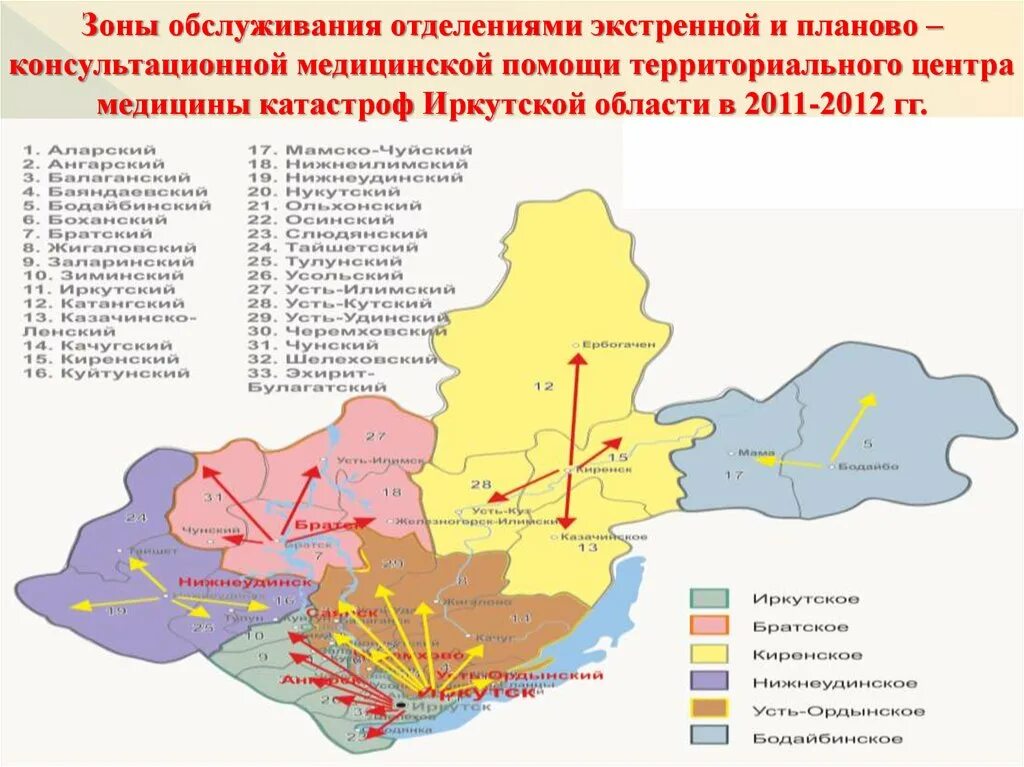 Территориальное управление иркутской области